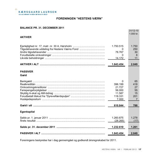 Nr. 1 · FEBRUAR·2012 - Hestens Værn