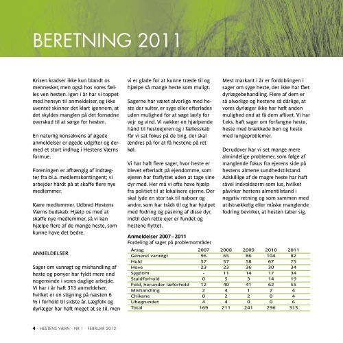 Nr. 1 · FEBRUAR·2012 - Hestens Værn