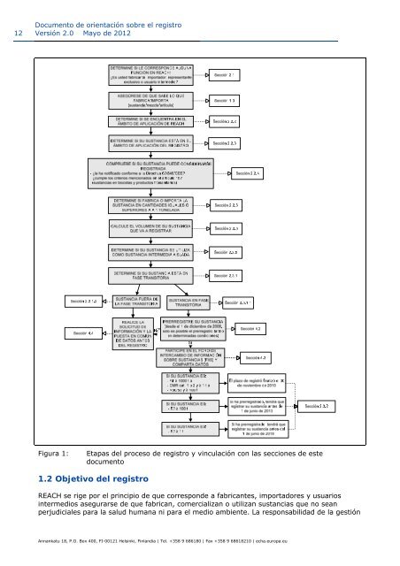 Manual Template - ECHA - Europa