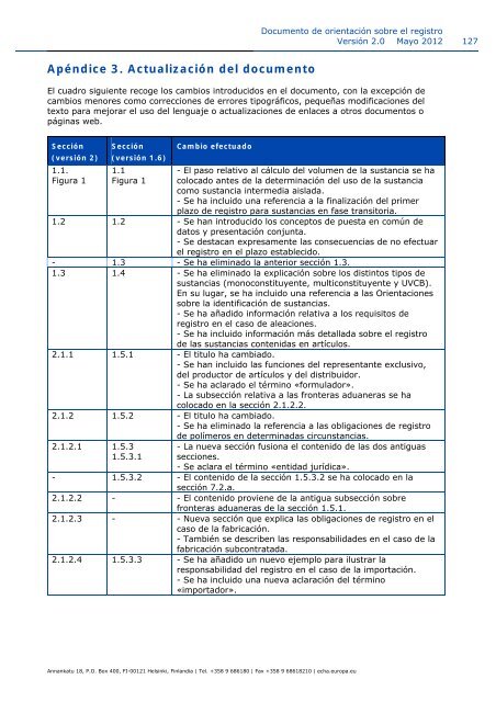 Manual Template - ECHA - Europa