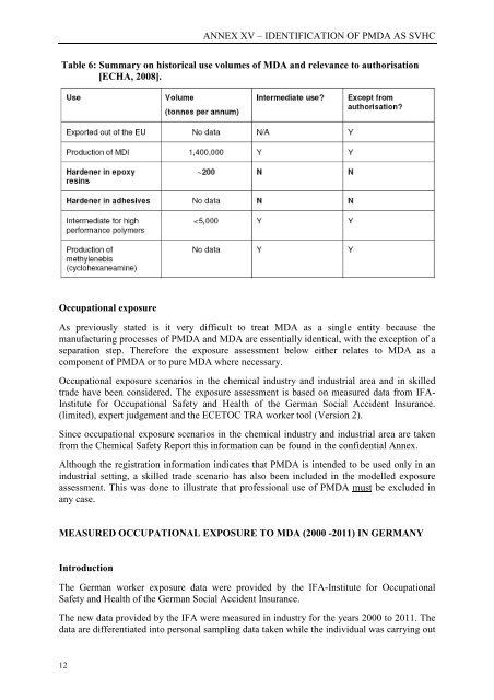 Annex XV dossier PROPOSAL FOR ... - ECHA - Europa