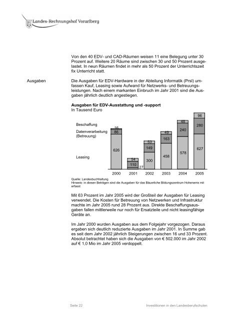 Prüfbericht über die Investitionen in den Landesberufsschulen