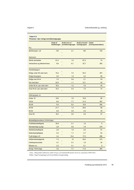 Fordeling og incitamenter, 2013 - Økonomi- og Indenrigsministeriet