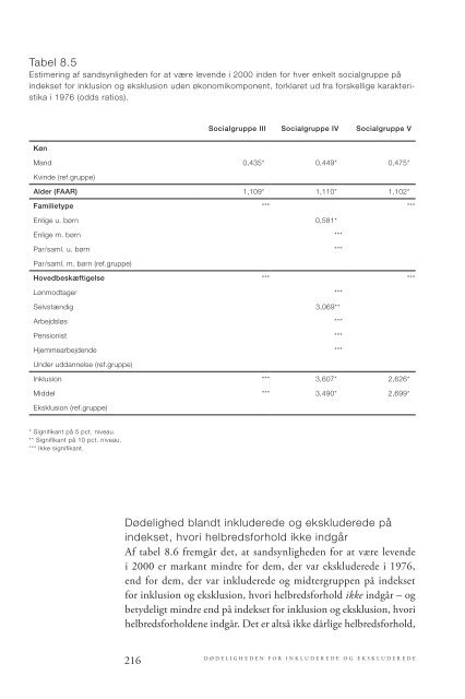 Fattigdom og social eksklusion - SFI