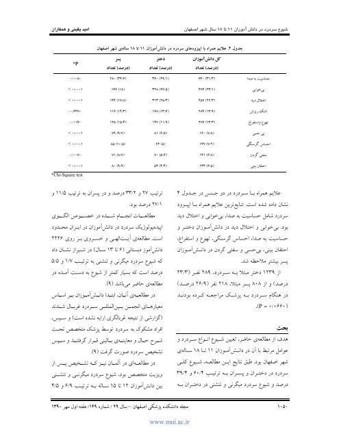 شيوع سردرد در دانش آموزان11 تا 18 ساله ي شهر اصفهان