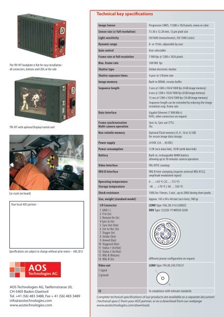 TRI-VIT High Speed Camera - AOS Technologies AG