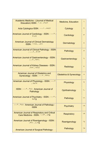 ISSN - دانشکده پزشکی اصفهان - دانشگاه علوم پزشکی اصفهان