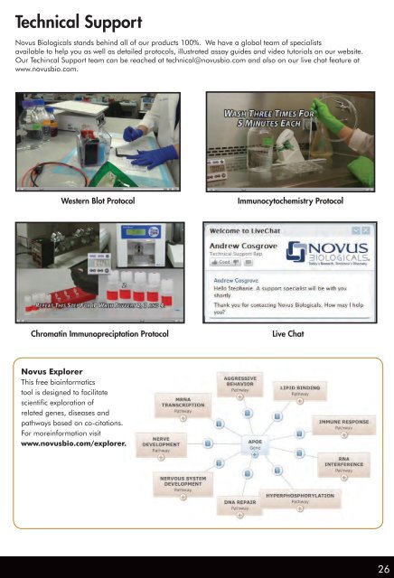 NOVUS BIOLOGICALS ANTIBODIES FOR - BioNova