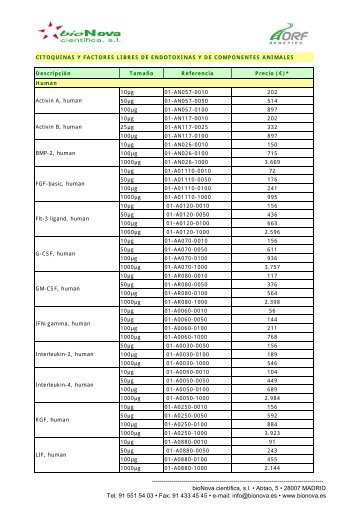 Pulse aquí para ver una lista de los factores disponibles. - BioNova