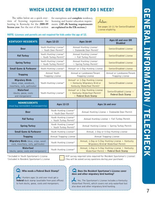 general information / telecheck - Kentucky Department of Fish and ...