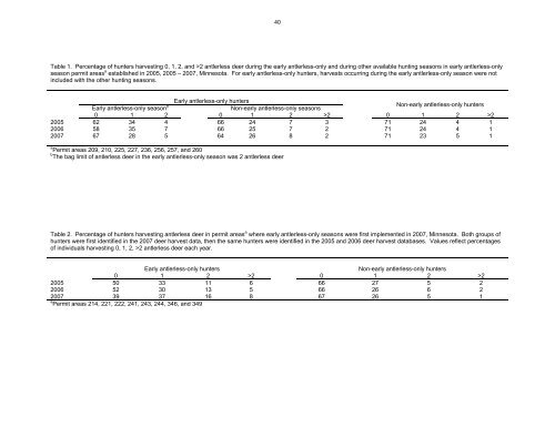 2007 Summaries of Wildlife Research Findings - Minnesota State ...