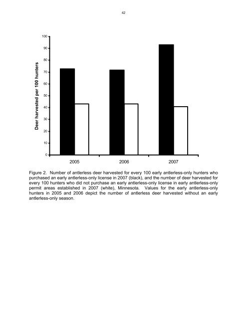 2007 Summaries of Wildlife Research Findings - Minnesota State ...