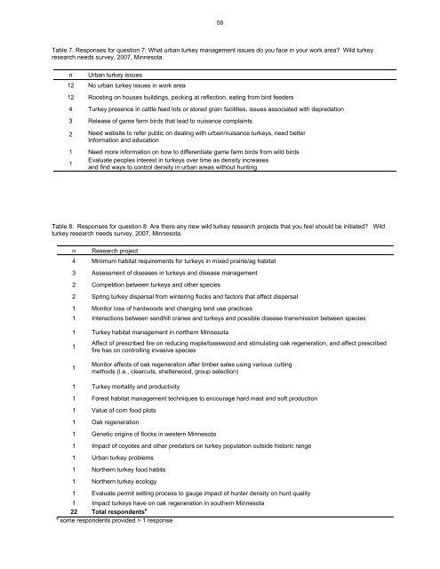 2007 Summaries of Wildlife Research Findings - Minnesota State ...