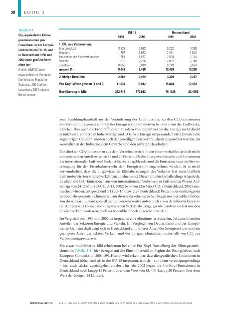 WS34.pdf - Publication Server of the Wuppertal Institute - Wuppertal ...