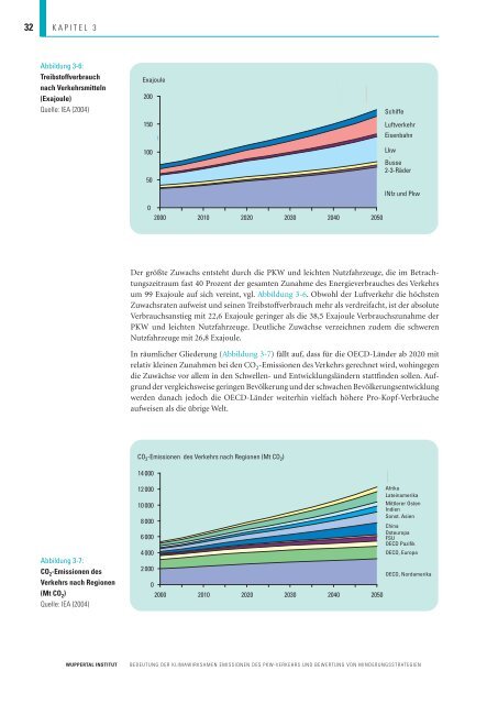 WS34.pdf - Publication Server of the Wuppertal Institute - Wuppertal ...