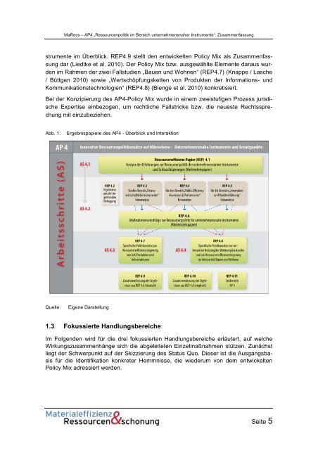 MaRess_AP4_11.pdf - Publication Server of the Wuppertal Institute ...