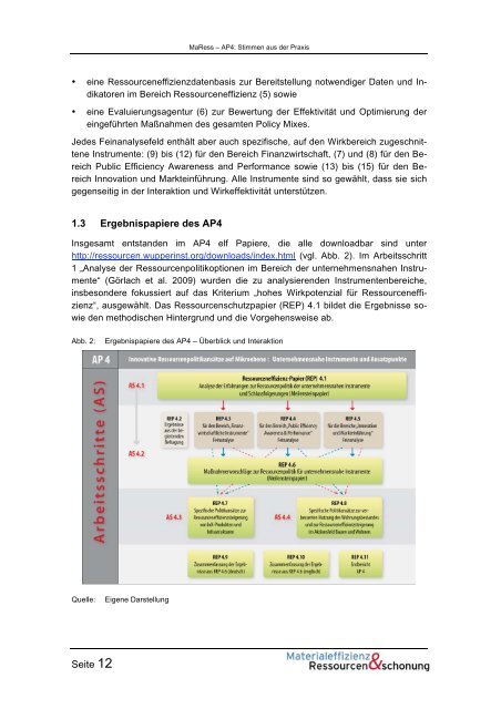 MaRess_AP4_11.pdf - Publication Server of the Wuppertal Institute ...