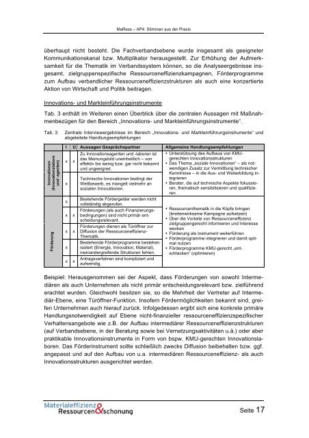 MaRess_AP4_11.pdf - Publication Server of the Wuppertal Institute ...