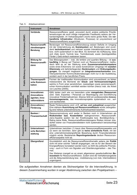 MaRess_AP4_11.pdf - Publication Server of the Wuppertal Institute ...