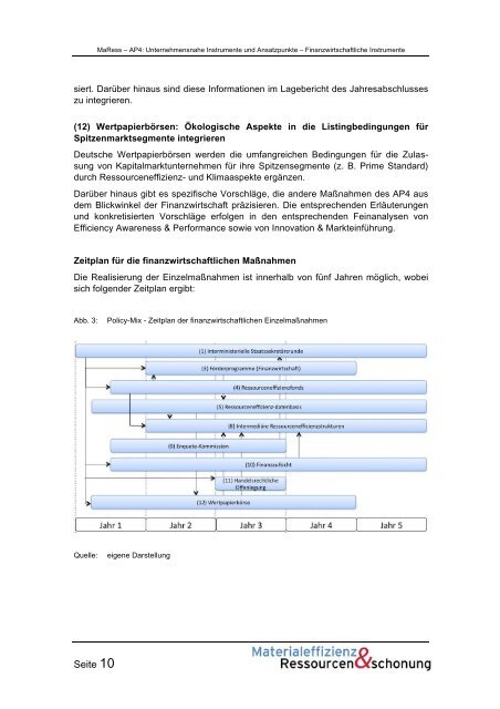 MaRess_AP4_11.pdf - Publication Server of the Wuppertal Institute ...