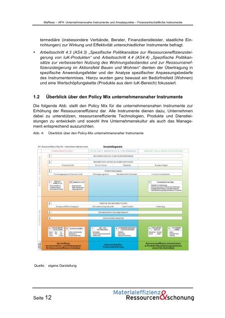 MaRess_AP4_11.pdf - Publication Server of the Wuppertal Institute ...