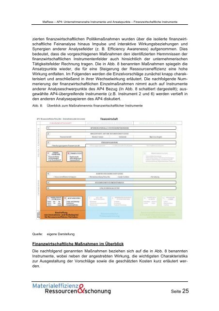 MaRess_AP4_11.pdf - Publication Server of the Wuppertal Institute ...