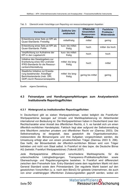 MaRess_AP4_11.pdf - Publication Server of the Wuppertal Institute ...