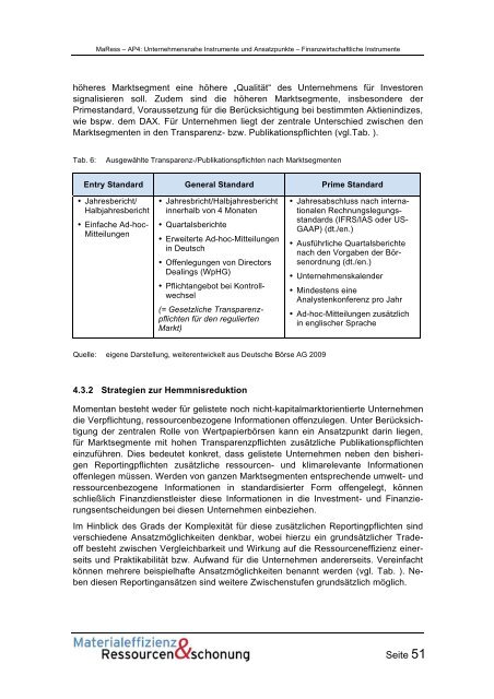 MaRess_AP4_11.pdf - Publication Server of the Wuppertal Institute ...