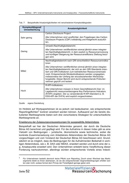 MaRess_AP4_11.pdf - Publication Server of the Wuppertal Institute ...