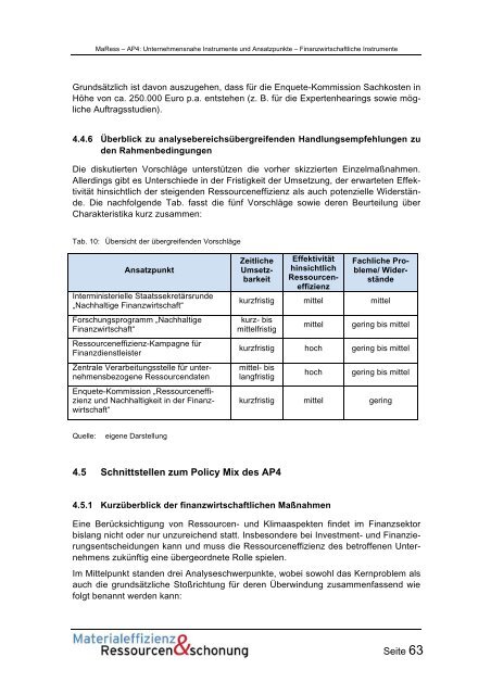 MaRess_AP4_11.pdf - Publication Server of the Wuppertal Institute ...