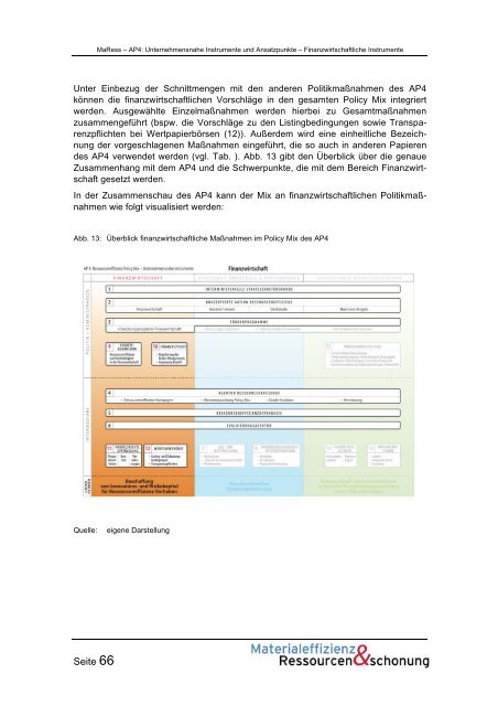 MaRess_AP4_11.pdf - Publication Server of the Wuppertal Institute ...