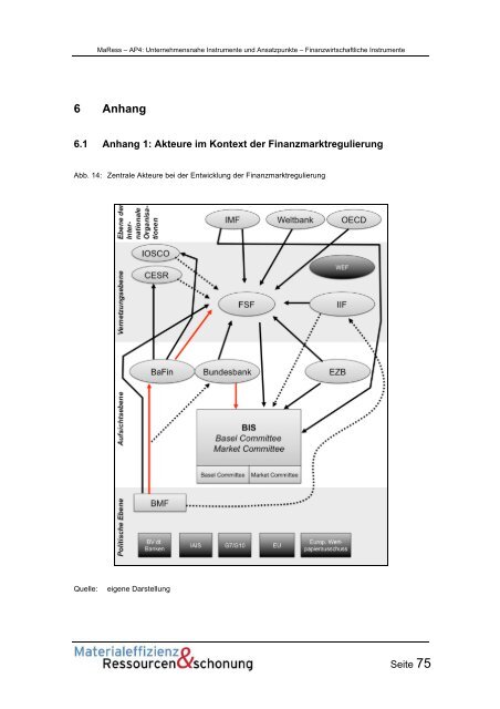 MaRess_AP4_11.pdf - Publication Server of the Wuppertal Institute ...