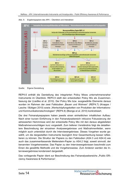 MaRess_AP4_11.pdf - Publication Server of the Wuppertal Institute ...