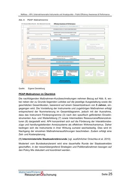 MaRess_AP4_11.pdf - Publication Server of the Wuppertal Institute ...