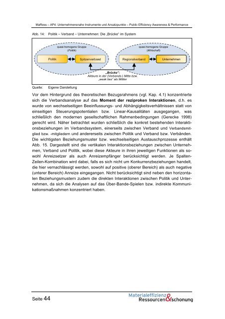 MaRess_AP4_11.pdf - Publication Server of the Wuppertal Institute ...