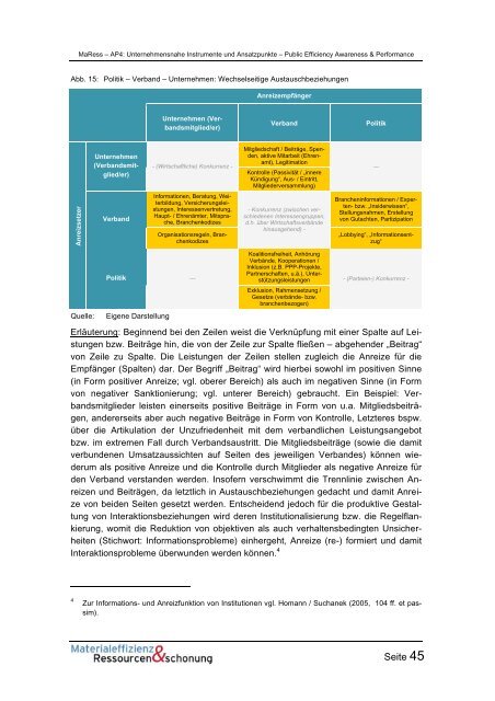 MaRess_AP4_11.pdf - Publication Server of the Wuppertal Institute ...