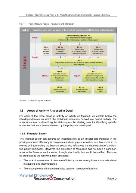 MaRess_AP4_11.pdf - Publication Server of the Wuppertal Institute ...