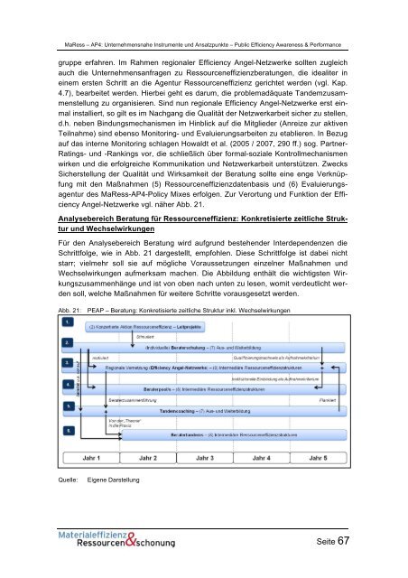 MaRess_AP4_11.pdf - Publication Server of the Wuppertal Institute ...