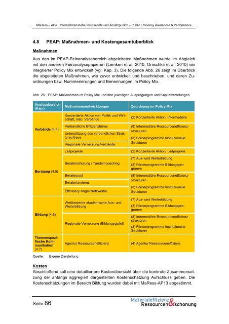 MaRess_AP4_11.pdf - Publication Server of the Wuppertal Institute ...