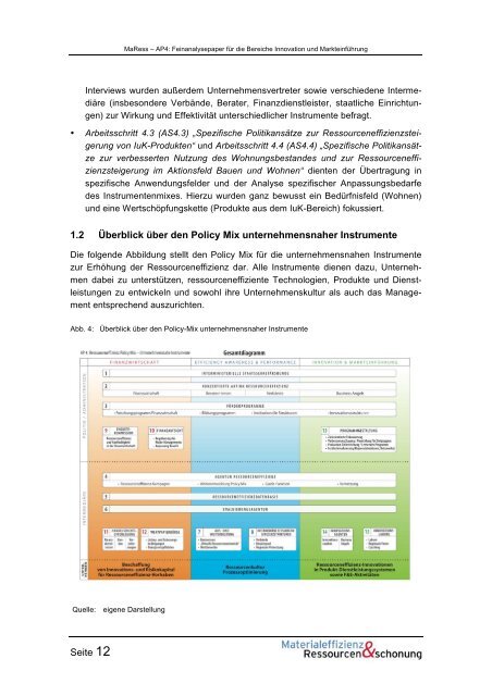 MaRess_AP4_11.pdf - Publication Server of the Wuppertal Institute ...