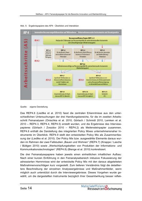 MaRess_AP4_11.pdf - Publication Server of the Wuppertal Institute ...