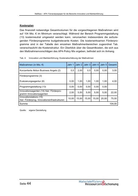 MaRess_AP4_11.pdf - Publication Server of the Wuppertal Institute ...