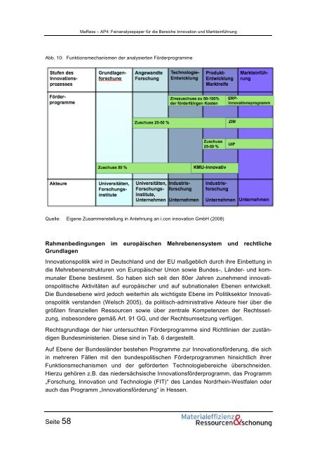 MaRess_AP4_11.pdf - Publication Server of the Wuppertal Institute ...