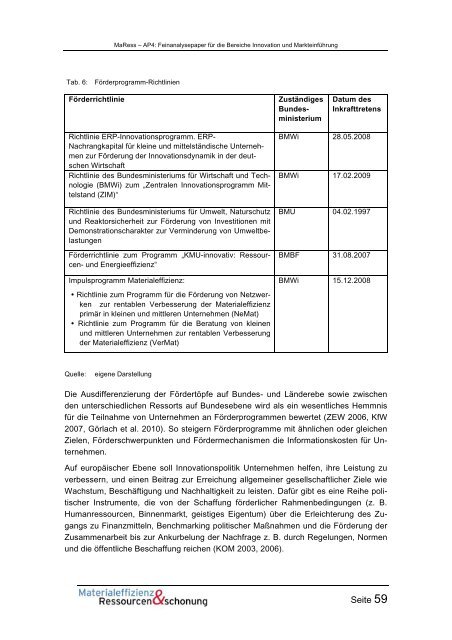 MaRess_AP4_11.pdf - Publication Server of the Wuppertal Institute ...