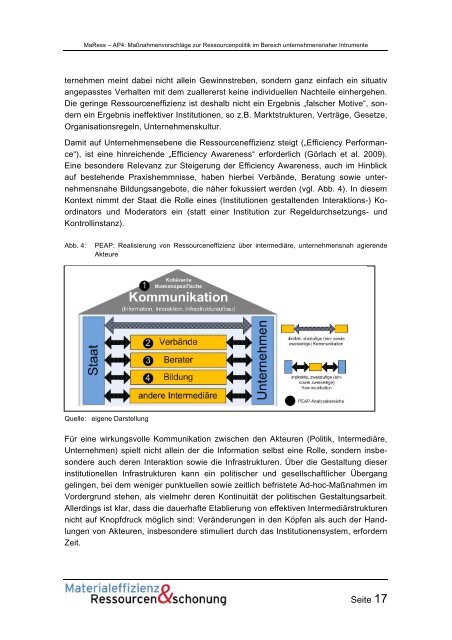 MaRess_AP4_11.pdf - Publication Server of the Wuppertal Institute ...