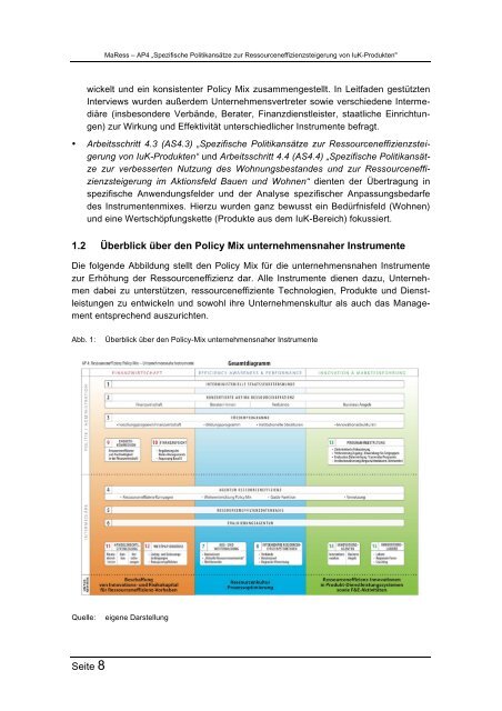 MaRess_AP4_11.pdf - Publication Server of the Wuppertal Institute ...