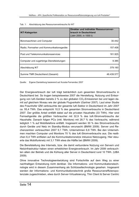 MaRess_AP4_11.pdf - Publication Server of the Wuppertal Institute ...