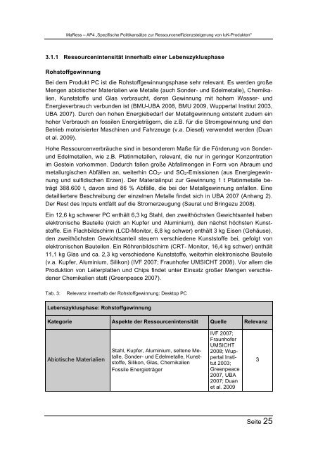 MaRess_AP4_11.pdf - Publication Server of the Wuppertal Institute ...