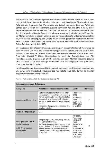 MaRess_AP4_11.pdf - Publication Server of the Wuppertal Institute ...