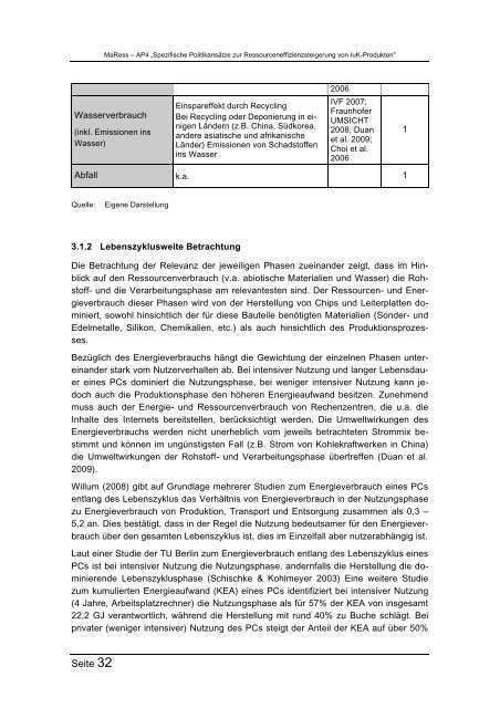 MaRess_AP4_11.pdf - Publication Server of the Wuppertal Institute ...